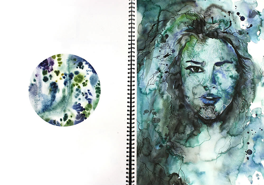 Sketchbook layout ideas